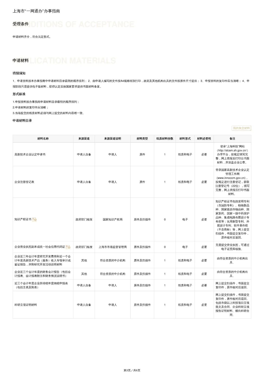 “我想要人才引进落户，怎么知道公司有没有资质？”一键查询！高新技术企业认证及查询流程来了！