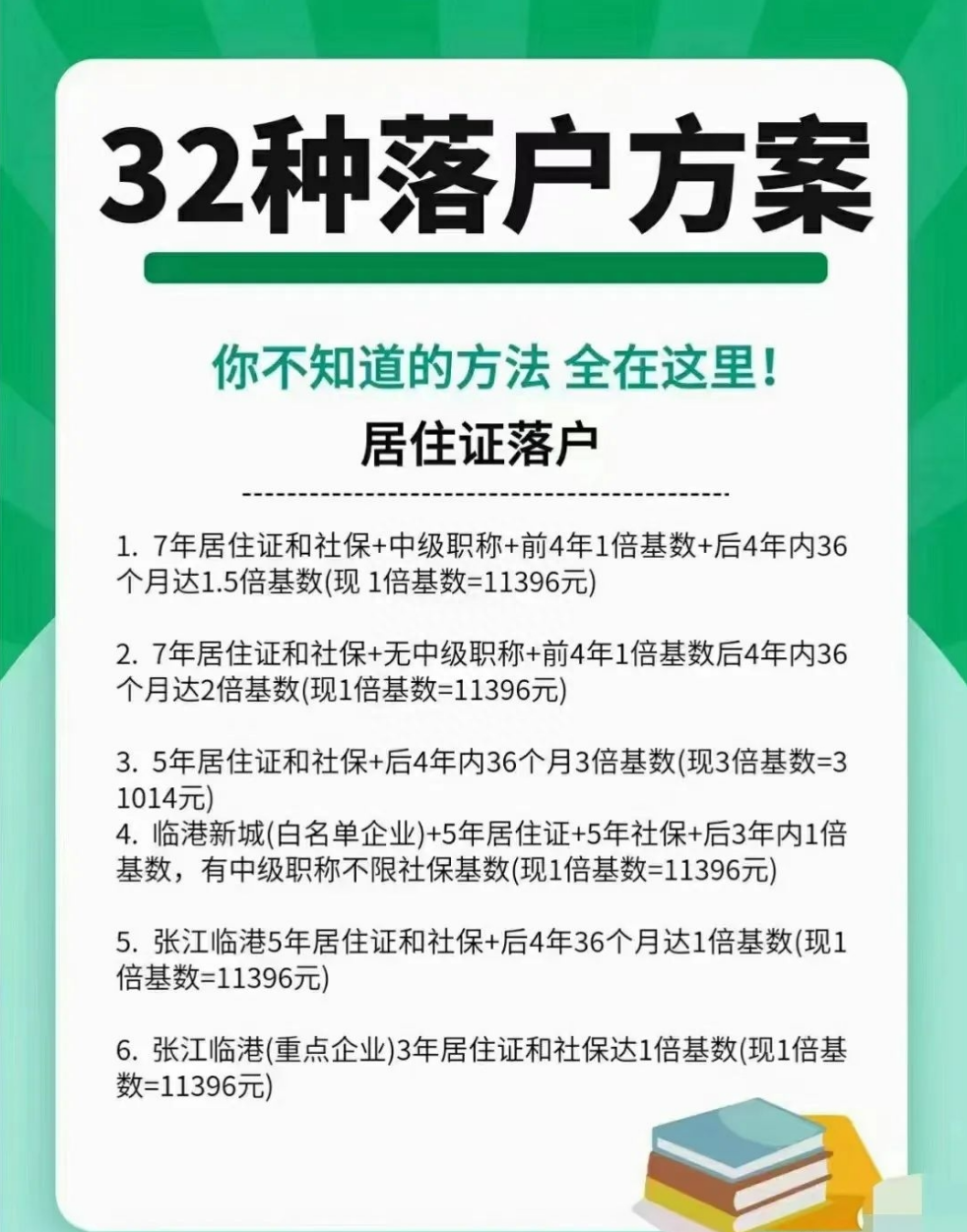 不可思议，又一起“上海落户诈骗案”
