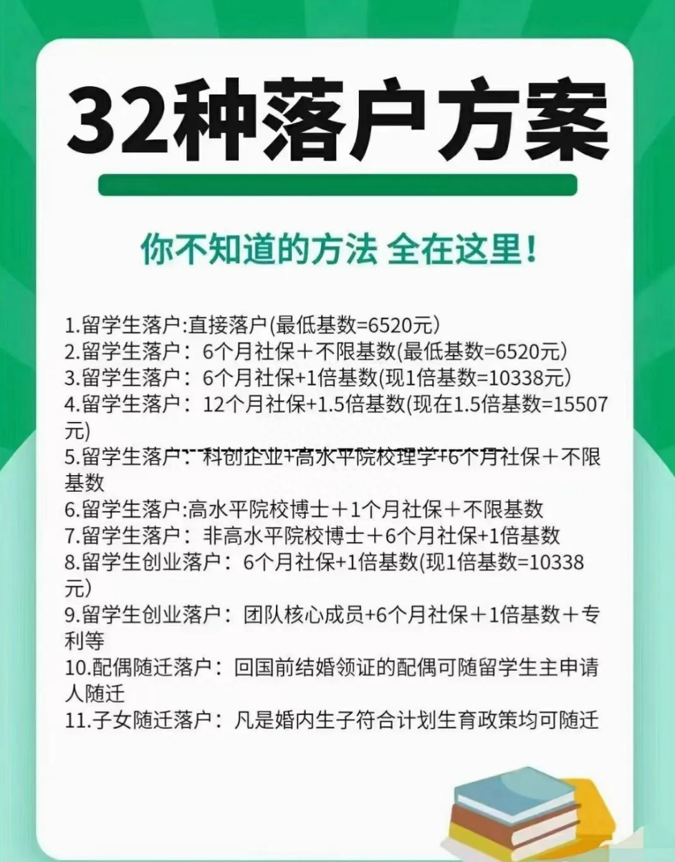 不可思议，又一起“上海落户诈骗案”