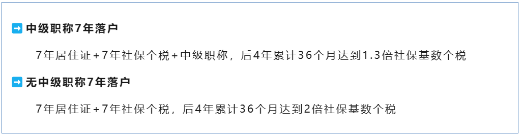 居转户现在不看前4年社保了！大面积低社保基数也能成功办理？