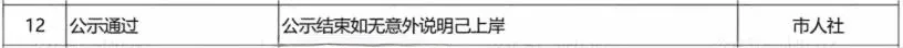 预审、复审等状态要等几天？落户上海必看，解读不同落户进度状态